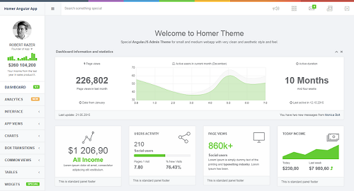 homer theme admin dashboard free download