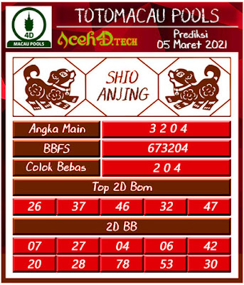 Prediksi Togel Jitu Toto Macau Pools 05 Maret 2021