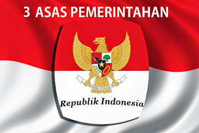 Asas-asas pemerintahan yang perlu Anda ketahui