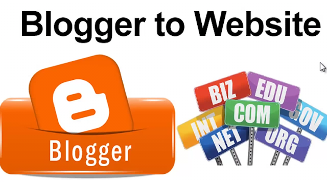 Custom Domain Blogspot