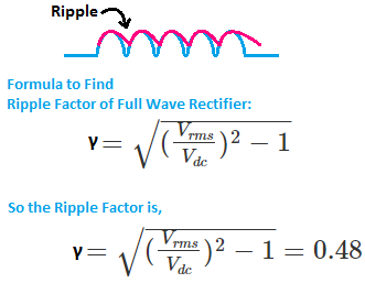 Ripple Factor of Full Wave Rectifier, full wave rectifier ripple factor value