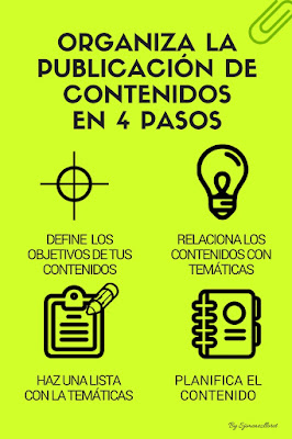 4 pasos para publicar contenidos en social media