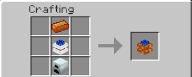 Buildcraft mod crafteos