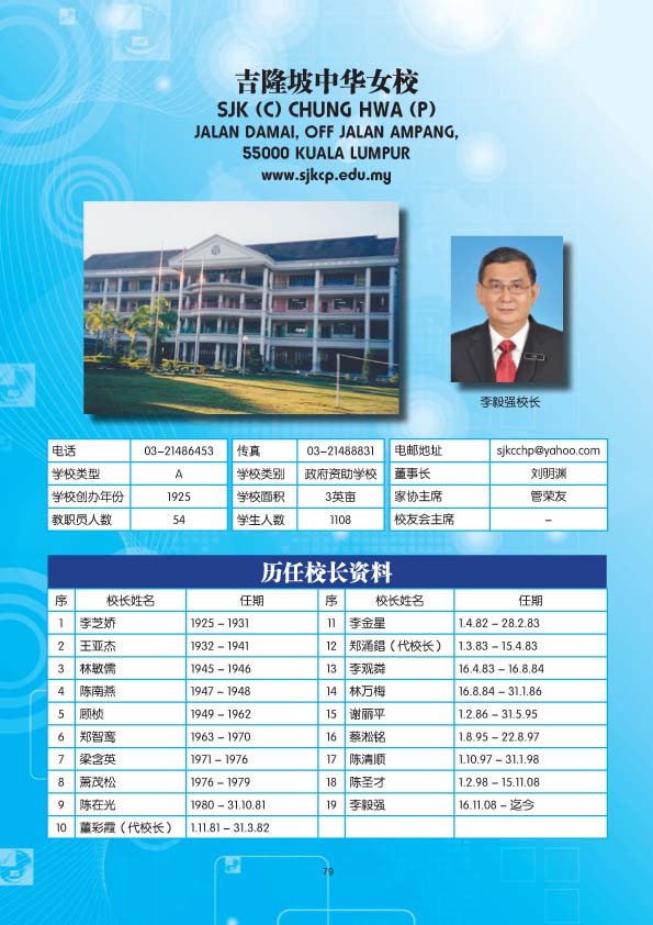 Majlis Guru Besar SJKC WP KL: SJK C Chung Hwa (P) 中华女校
