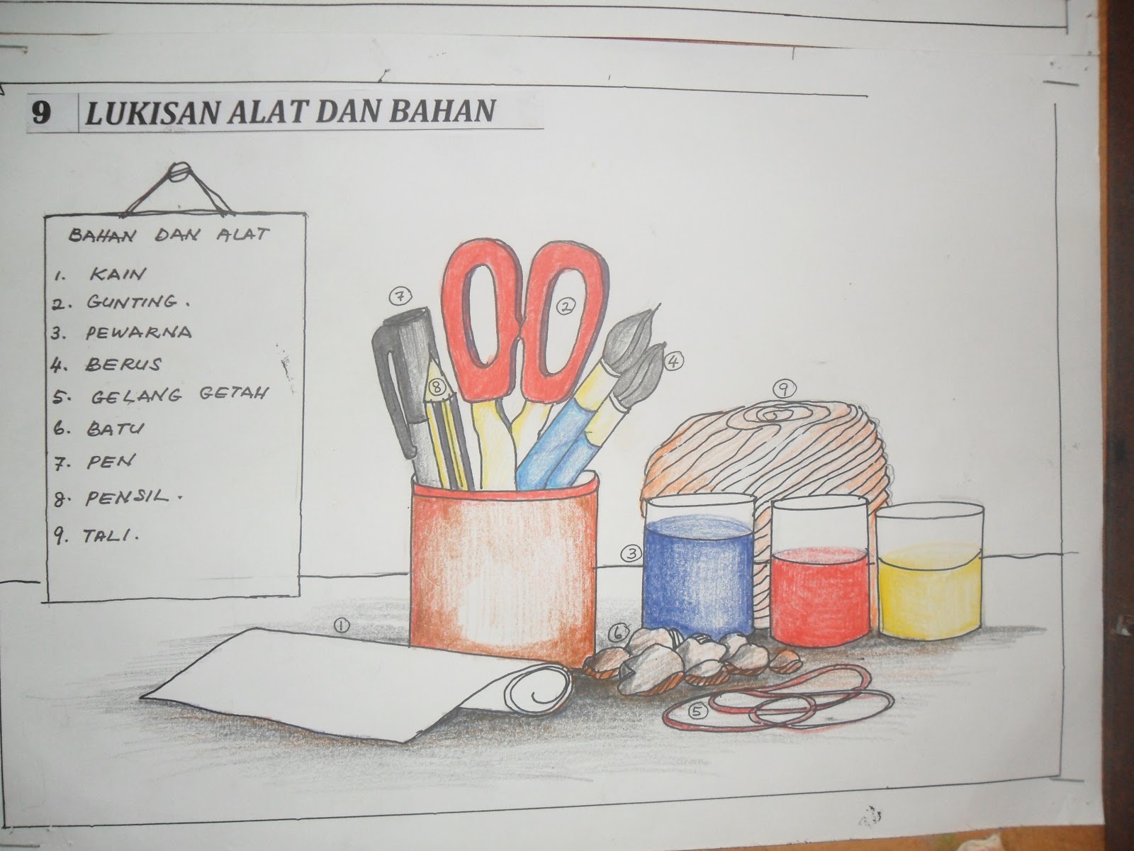 SENI KREATIF SMK SERI AMPANG: FOLIO KAJIAN BEG IKAT CELUP