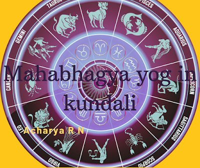 Janam Kundali Me Mahabhagya Yog