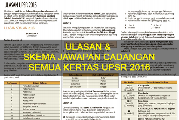 Analisis & Skema Jawapan UPSR 2016 Semua Subjek