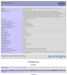   w3schools php, w3schools php tutorial pdf free download, php tutorial for beginners, w3schools css, php code, w3schools mysql, php syntax, php tutorial point, php tutorial for beginners with examples pdf