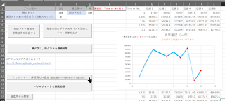 統合版補間結果シートの説明