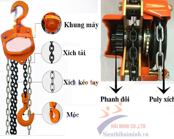 Các dạng hư hỏng bánh đĩa xích của pa lăng và cách khắc phục