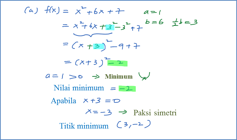 3.2c Cari Titik Maksimum atau Titik Minimum suatu Fungsi 