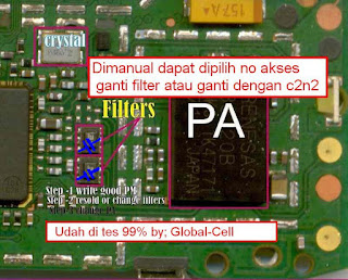 1200 tidak ada jaringan