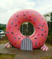 Nicole's River Park di Puncak Cianjur Bogor