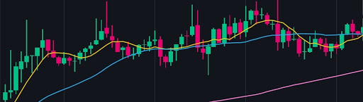 Ong Now On Binance, Ont Price Pumped!