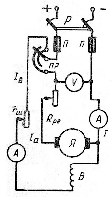 Принципиальная схема двигателя параллельного возбуждения