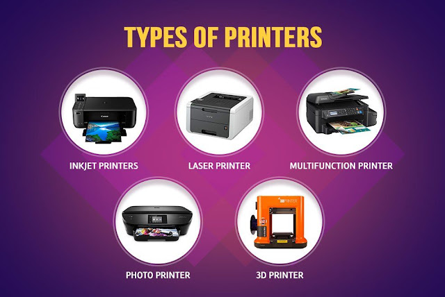 types of printers