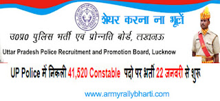 UP police constable bharti 2018