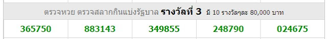 Thailand Lottery Result For 01-11-2018