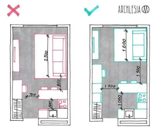 cara membuat konsep desain rumah