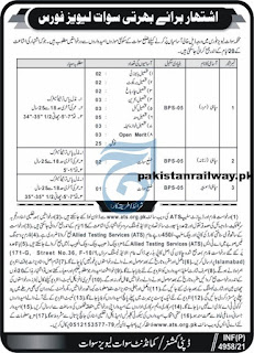 Latest Government Jobs In Levies Force Kpk