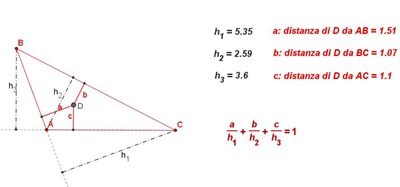 Vivianigeogebra2