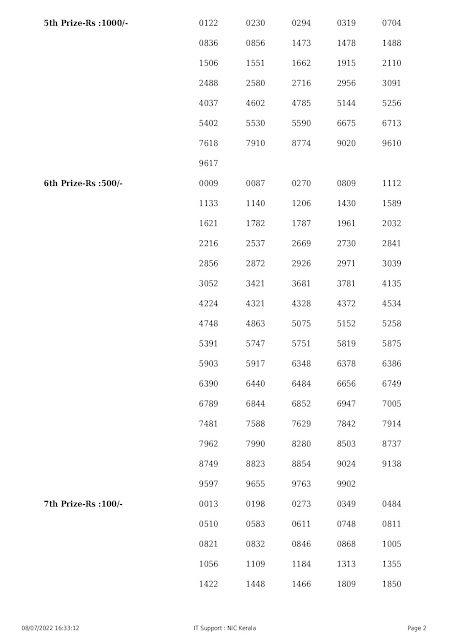 nr-284-live-nirmal-lottery-result-today-kerala-lotteries-results-08-07-2022_page-0002