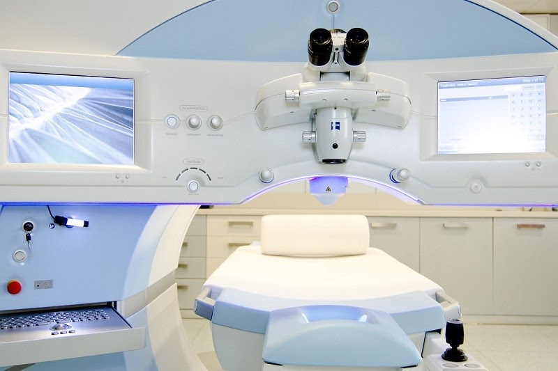Ophthalmic Femtosecond Lasers Market Global Industry Insights, Size, Share, Trends, Outlook, and Opportunity Analysis, 2022-2028