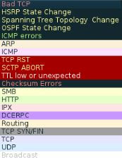 Wireshark shows packets in dfiiferent colours