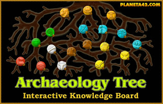Archaeology Topics Tree