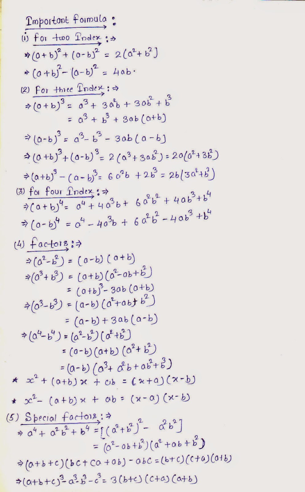 Important Tricks And Concept On Algebra