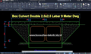 Gambar-Double-Box-Culvert-2,5x2,5-Dwg-Autocad
