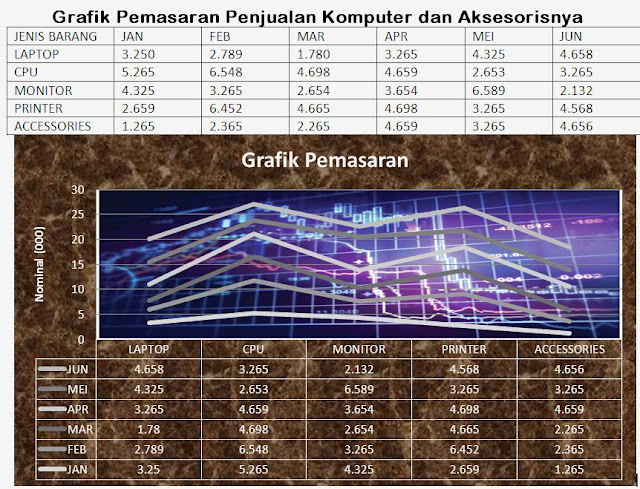 Modul Microsoft Word 2016, terperinci lengkap dan jelas 