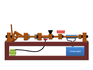 Modifikasi mesin cetak plastik hand press/manual dengan tambahan hidrolik