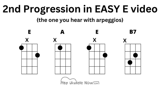 Video: The 'REAL' Easy E Chord for  Ukulele