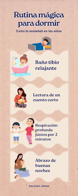 Rutinas para dormir, infografía