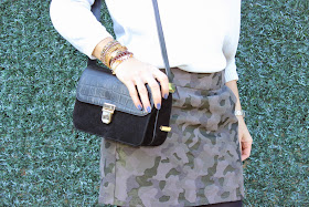 Bracelet Hipanema Leo, foulard Diwali, jupe Naf Naf, Sac Sandro