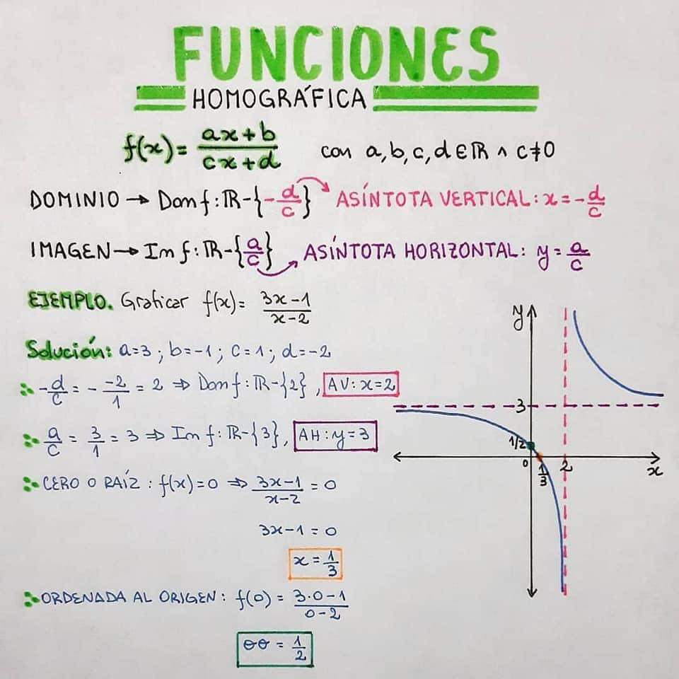 funciones