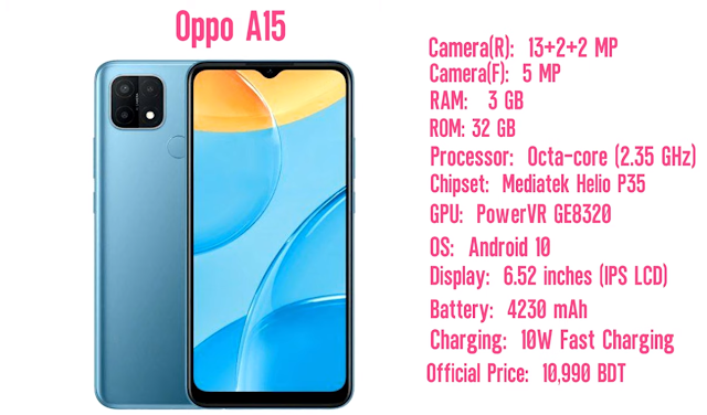 Oppo A15 | Oppo A15s | Oppo A12 | Oppo A33 | Oppo Latest Official Phone Full Specifications Update Price In Bangladesh 2021