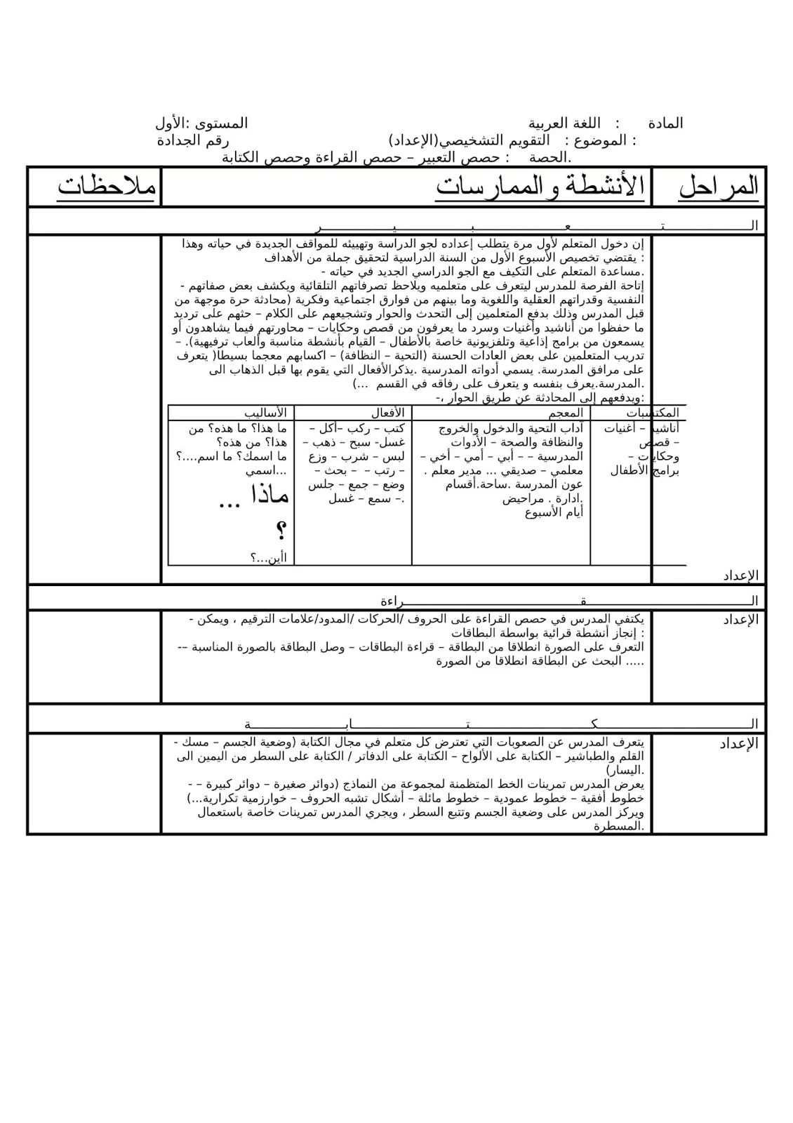 نموذج جذاذة التقويم التشخيصي