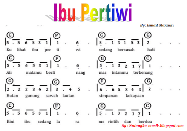 Not Angka Ibu Pertiwi - Ismail Marzuki