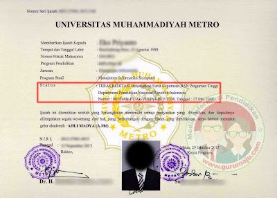 Contoh Status Akreditasi BAN-PT yang Ada di IJAZAH