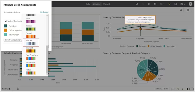 Enhance Oracle Analytics Custom Visualization Plug-Ins with Color Palettes