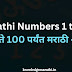 Marathi Numbers 1 To 100- 1 To 100 Number Names In Marathi