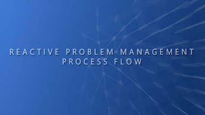 Reactive Problem Management Process Flow