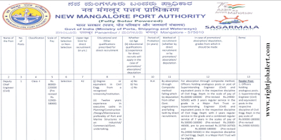 Deputy Chief Engineer - Civil Job Recruitment in New Mangalore Port Trust