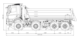 Tatra Phoenix 158 8x8, Truck Canggih Dengan Multi Electrohydraulic Auxiliary Steering System