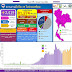 สถานการณ์การติดเชื้อโควิด-19 ณ วันเสาร์ที่ 8 พฤษภาคม 2564