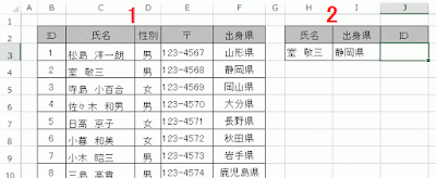 抽出される名簿