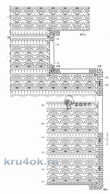 all free crochet, crochet baby dress, crochet dress, crochet dress pattern for toddlers, crochet dress patterns free download, crochet dresses patterns, crochet patterns, vintage crochet dress pattern, 