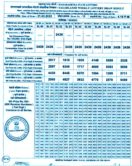 Discover 107+ maharashtra laxmi weekly draw latest